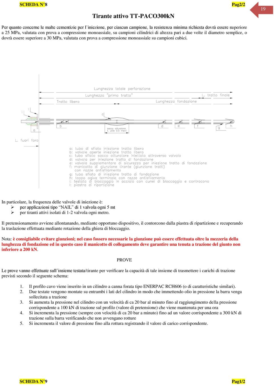 monoassiale su campioni cubici. In particolare, la frequenza delle valvole di iniezione è: per applicazioni tipo NAIL di 1 valvola ogni 5 mt per tiranti attivi isolati di 1-2 valvola ogni metro.