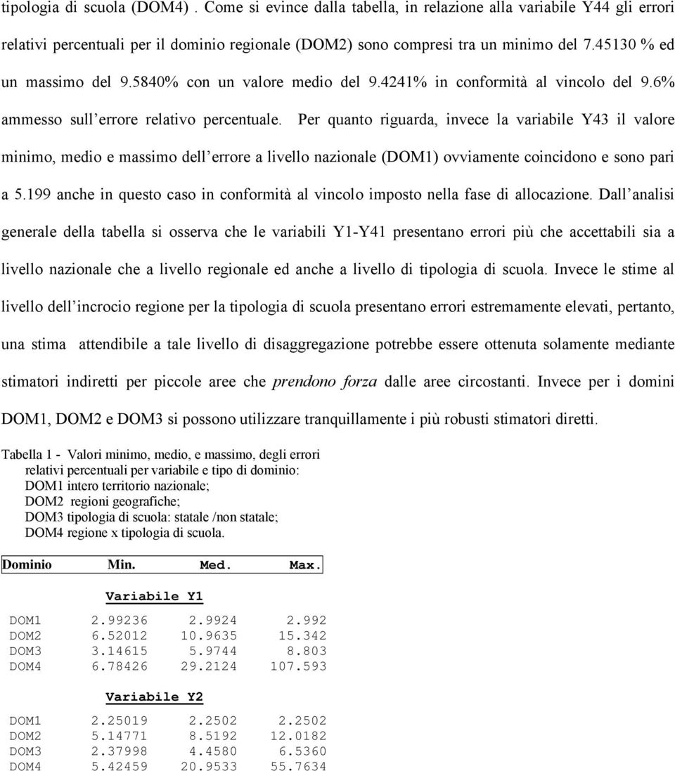 Per quanto riguara, invece a variabie Y43 i vaore minimo, meio e massimo e errore a iveo nazionae (DOM) ovviamente coinciono e sono pari a 5.