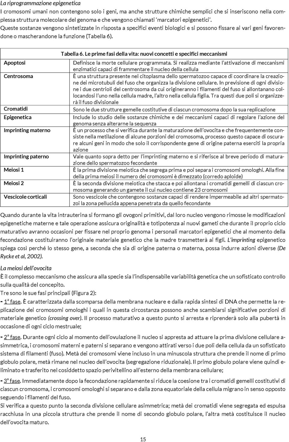 Apoptosi Centrosoma Cromatidi Epigenetica Imprinting materno Imprinting paterno Meiosi 1 Meiosi 2 Vescicole corticali Tabella 6.