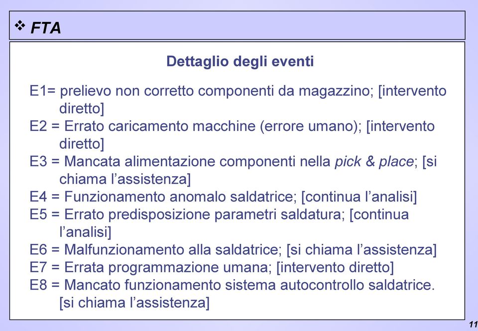 [continua l analisi] E5 = Errato predisposizione parametri saldatura; [continua l analisi] E6 = Malfunzionamento alla saldatrice; [si chiama l