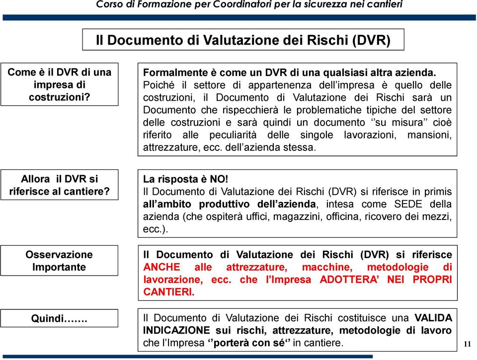 costruzioni e sarà quindi un documento su misura cioè riferito alle peculiarità delle singole lavorazioni, mansioni, attrezzature, ecc. dell azienda stessa. Allora il DVR si riferisce al cantiere?