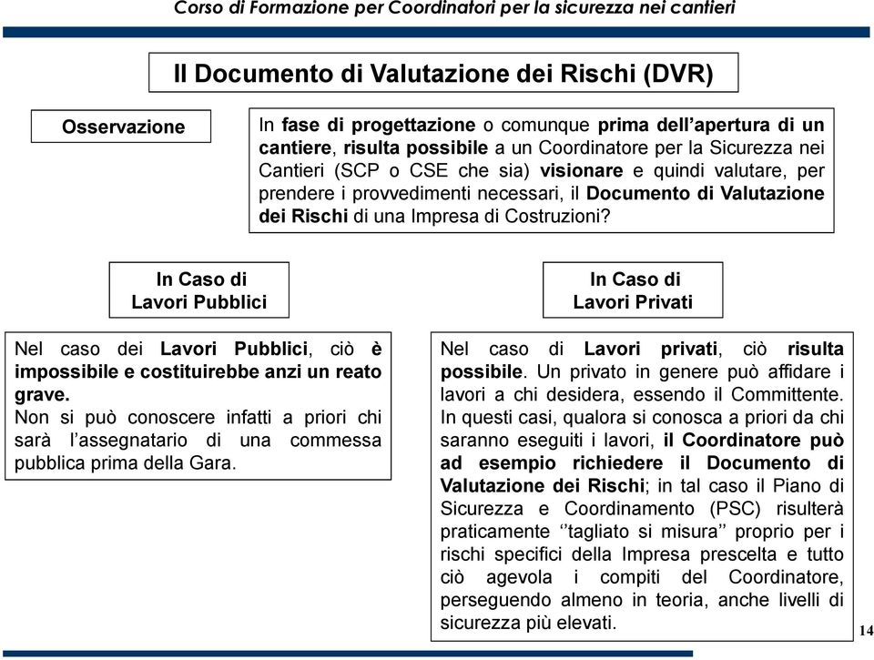 In Caso di Lavori Pubblici Nel caso dei Lavori Pubblici, ciò è impossibile e costituirebbe anzi un reato grave.