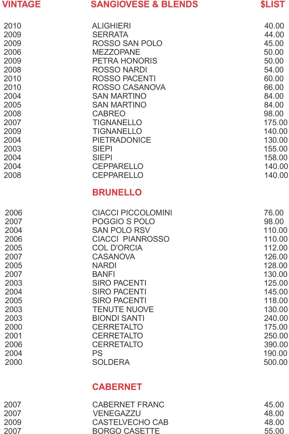 00 2004 CEPPARELLO 140.00 2008 CEPPARELLO 140.00 BRUNELLO 2006 CIACCI PICCOLOMINI 76.00 2007 POGGIO S POLO 98.00 2004 SAN POLO RSV 110.00 2006 CIACCI PIANROSSO 110.00 2005 COL D'ORCIA 112.