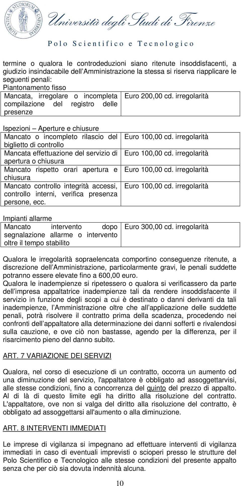 irregolarità compilazione del registro delle presenze Ispezioni Aperture e chiusure Mancato o incompleto rilascio del biglietto di controllo Mancata effettuazione del servizio di apertura o chiusura