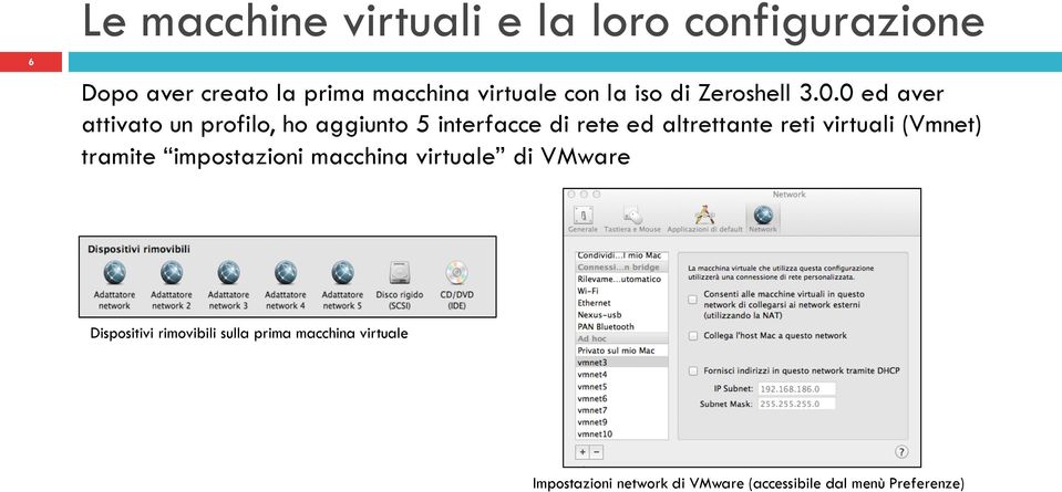 0 ed aver attivato un profilo, ho aggiunto 5 interfacce di rete ed altrettante reti virtuali