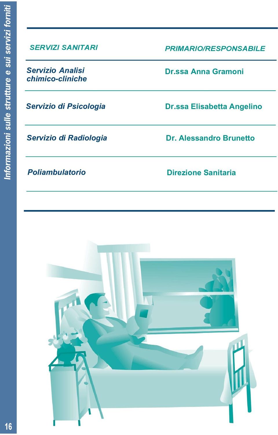 Radiologia Poliambulatorio PRIMARIO/RESPONSABILE Dr.