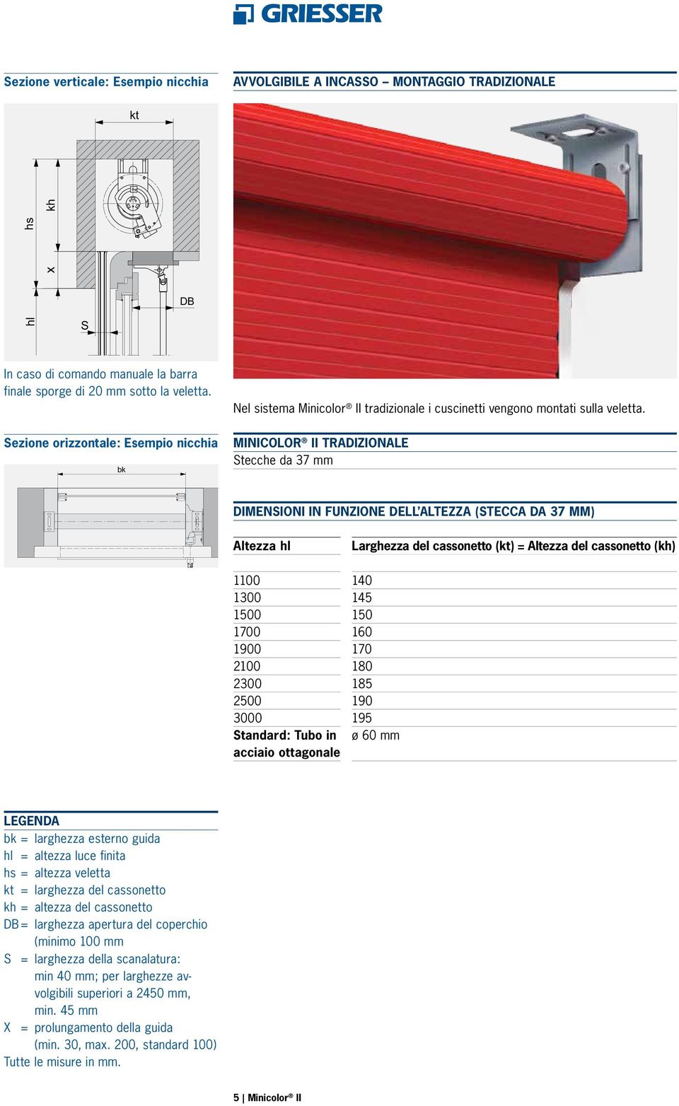 Sezione orizzontale: Esempio nicchia bk MINICOLOR II TRADIZIONALE Stecche da 37 mm DIMENSIONI IN FUNZIONE DELL ALTEZZA (STECCA DA 37 MM) Altezza hl Larghezza del cassonetto (kt) = Altezza del