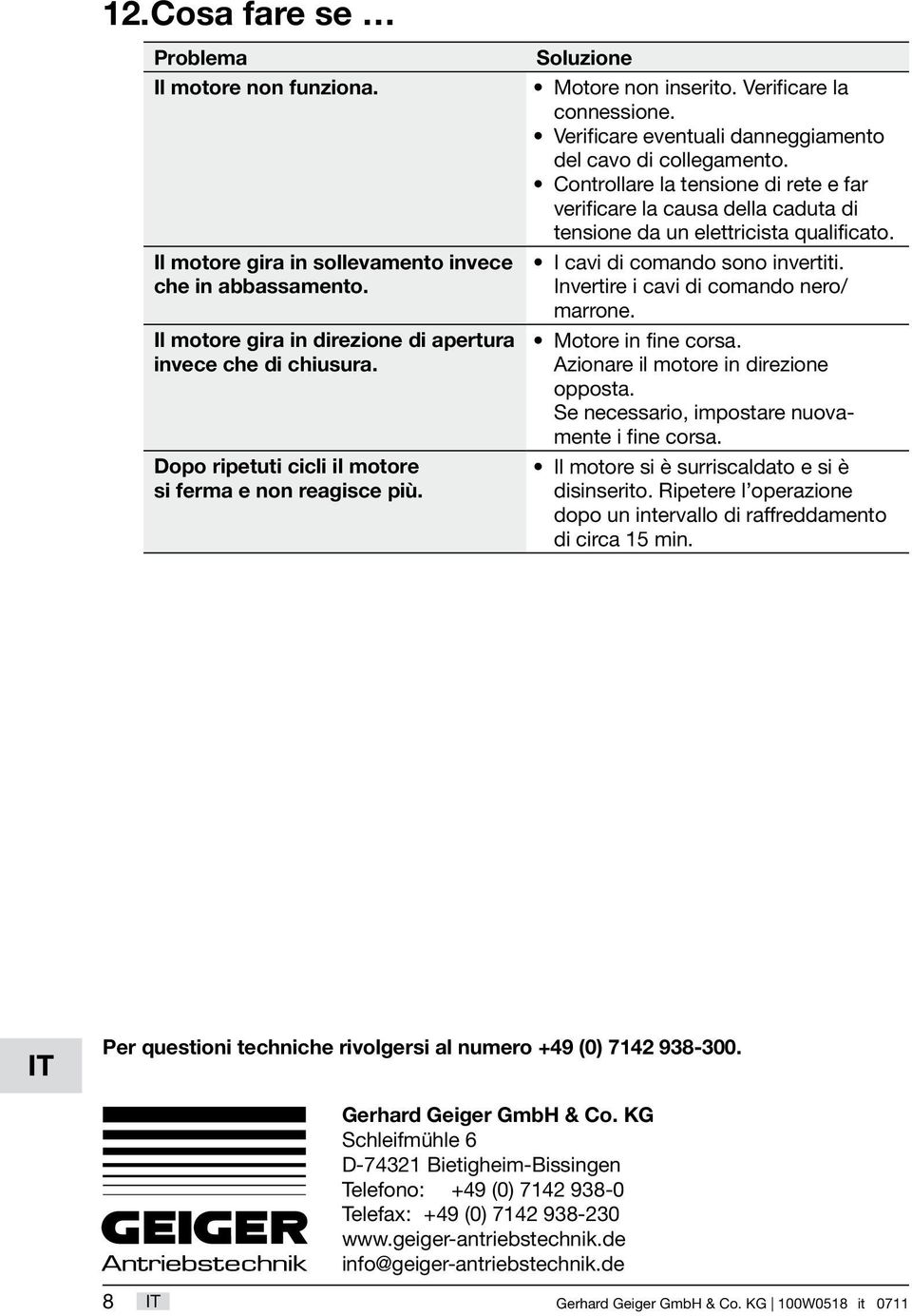 Controllare la tensione di rete e far verificare la causa della caduta di tensione da un elettricista qualificato. I cavi di comando sono invertiti. Invertire i cavi di comando nero/ marrone.