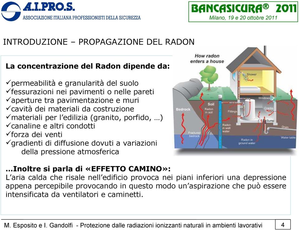 venti gradienti di diffusione dovuti a variazioni della pressione atmosferica Inoltre si parla di «EFFETTO CAMINO»: L aria calda che risale nell edificio