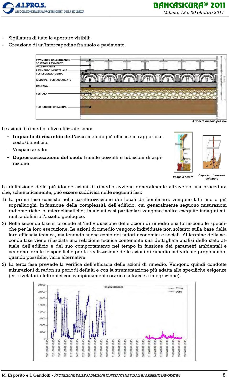 rimedio attive utilizzate sono: - Impianto di ricambio dell aria: metodo più efficace in rapporto al costo/beneficio.