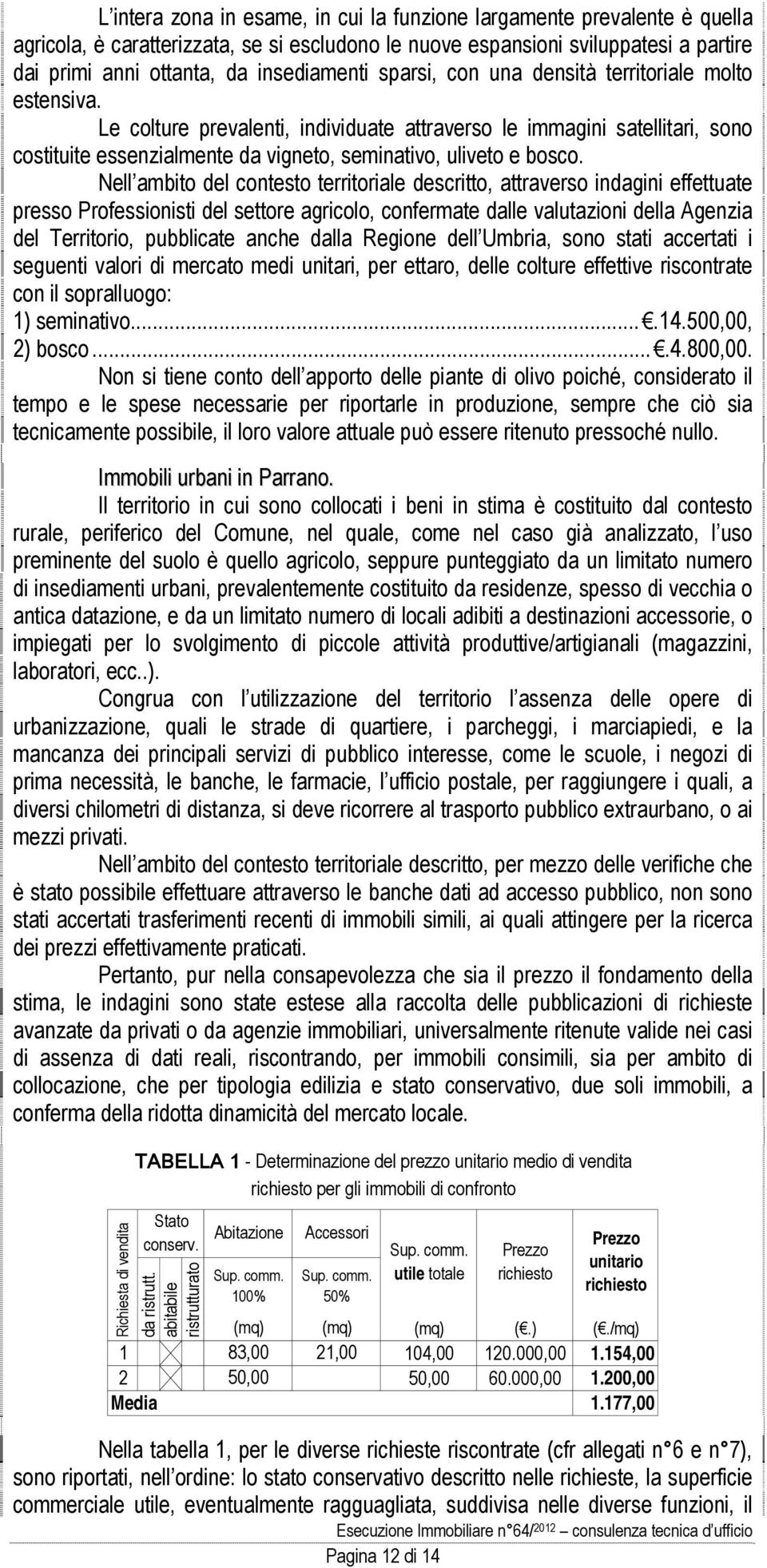 Le colture prevalenti, individuate attraverso le immagini satellitari, sono costituite essenzialmente da vigneto, seminativo, uliveto e bosco.