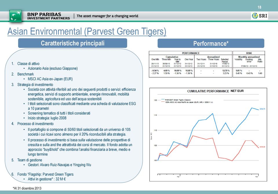 agricoltura ed uso dell acqua sostenibili I titoli selezionati sono classificati mediante una scheda di valutazione ESG a 10 parametri Screening tematico di tutti i titoli considerati Inizio