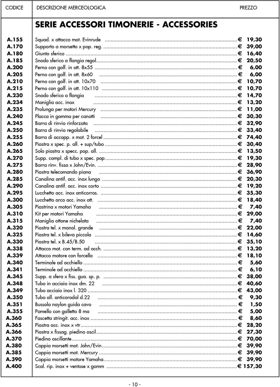 215 Perno con golf. in ott. 10x110... 10,70 A.230 Snodo sferico a flangia... 14,70 A.234 Maniglia acc. inox... 13,20 A.235 Prolunga per motori Mercury... 11,00 A.240 Placca in gomma per canotti.