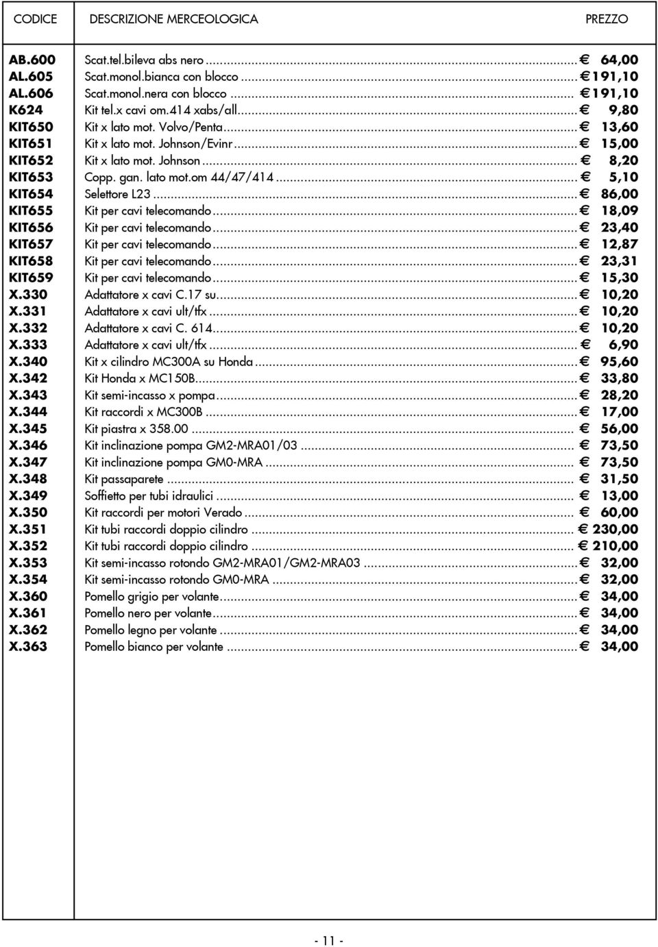 .. 5,10 KIT654 Selettore L23... 86,00 KIT655 Kit per cavi telecomando... 18,09 KIT656 Kit per cavi telecomando... 23,40 KIT657 Kit per cavi telecomando... 12,87 KIT658 Kit per cavi telecomando.