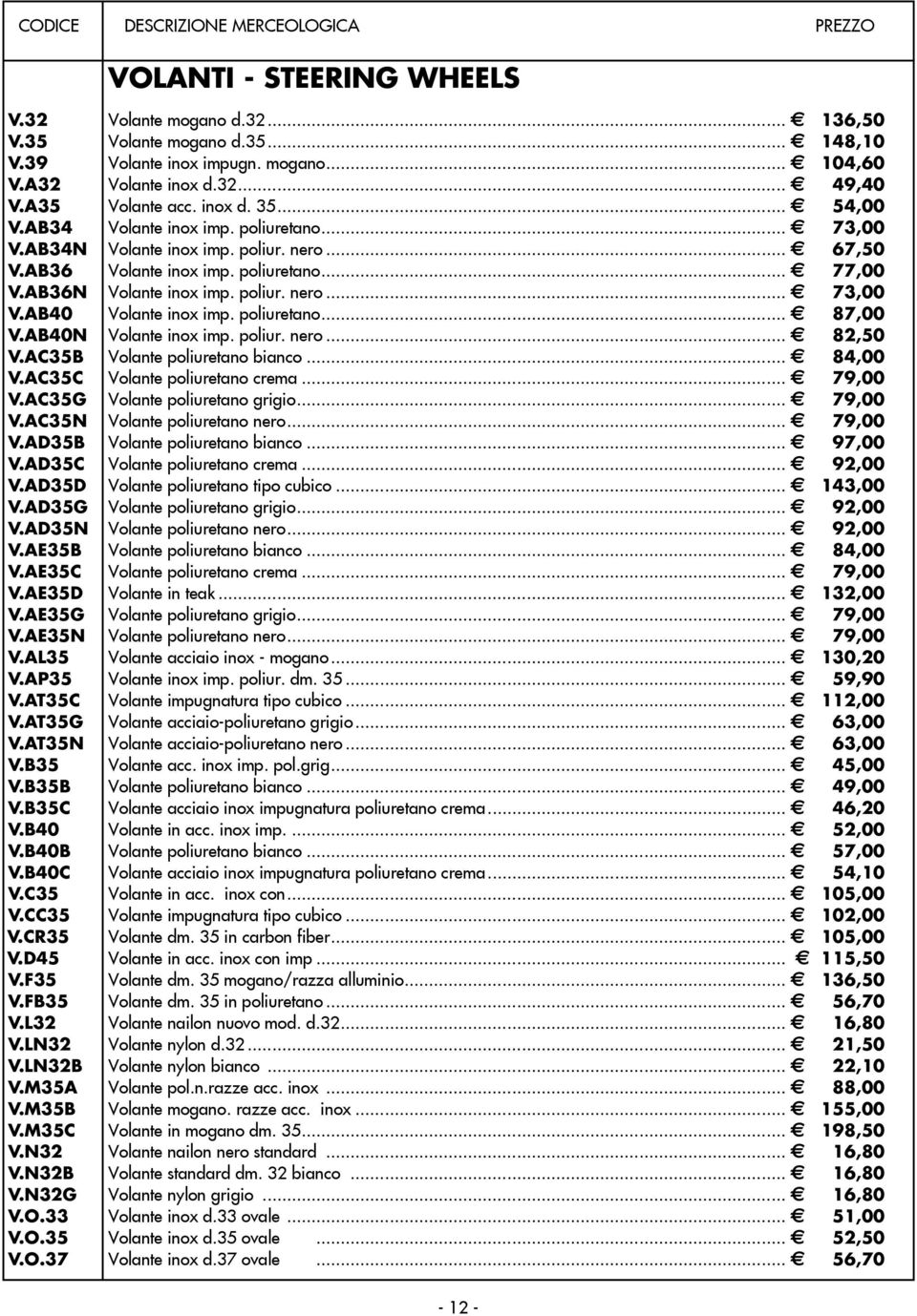 AB36N Volante inox imp. poliur. nero... 73,00 V.AB40 Volante inox imp. poliuretano... 87,00 V.AB40N Volante inox imp. poliur. nero... 82,50 V.AC35B Volante poliuretano bianco... 84,00 V.