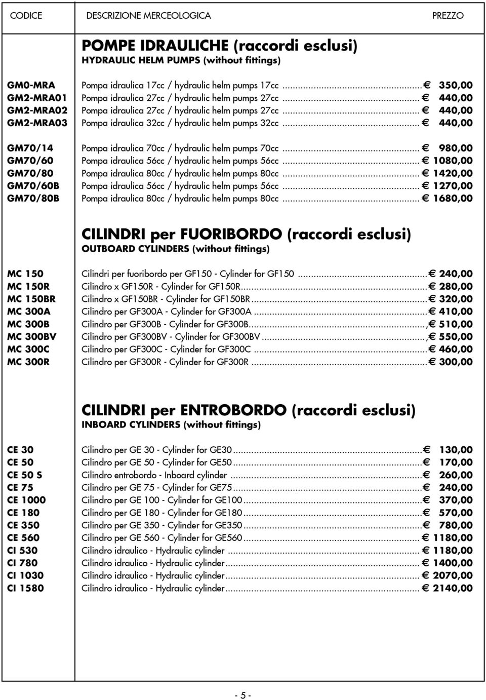 .. 440,00 GM2-MRA03 Pompa idraulica 32cc / hydraulic helm pumps 32cc... 440,00 GM70/14 Pompa idraulica 70cc / hydraulic helm pumps 70cc.