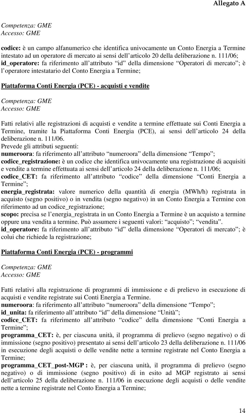 vendite Accesso: GME Fatti relativi alle registrazioni di acquisti e vendite a termine effettuate sui Conti Energia a Termine, tramite la Piattaforma Conti Energia (PCE), ai sensi dell articolo 24