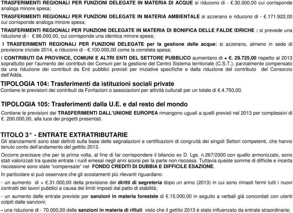 922,00 cui corrisponde analoga minore spesa; TRASFERIMENTI REGIONALI PER FUNZIONI DELEGATE IN MATERIA DI BONIFICA DELLE FALDE IDRICHE : si prevede una riduzione di -.86.