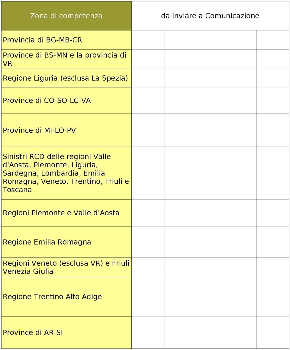 Piemonte, Liguria, Sardegna, Lombardia, Emilia gna, Veneto, Trentino, Friuli e Toscana Regioni Piemonte e Valle