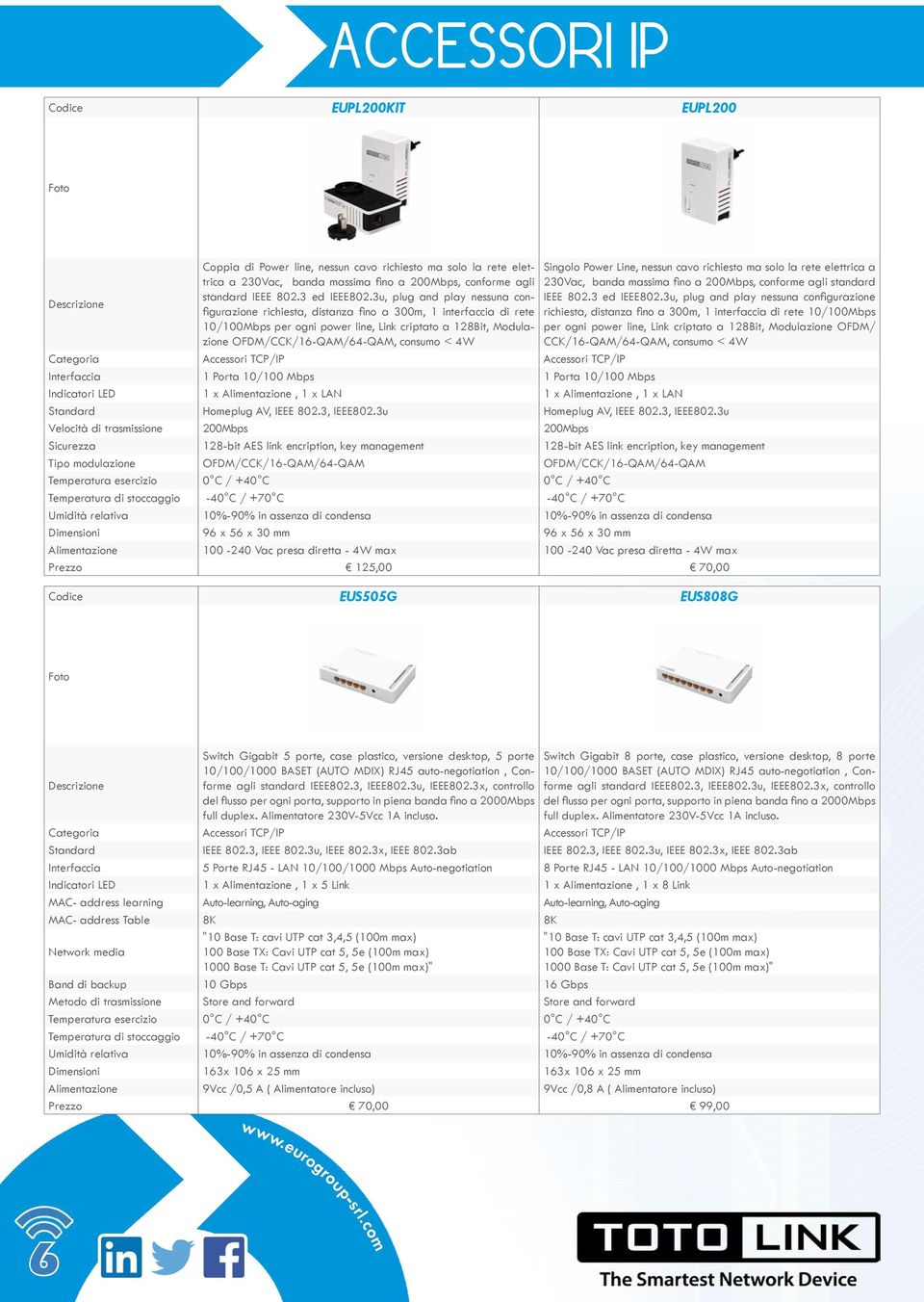 3u, plug and play nessuna confi gurazione richiesta, distanza fi no a 300m, 1 interfaccia di rete richiesta, distanza fi no a 300m, 1 interfaccia di rete 10/100Mbps IEEE 802.3 ed IEEE802.