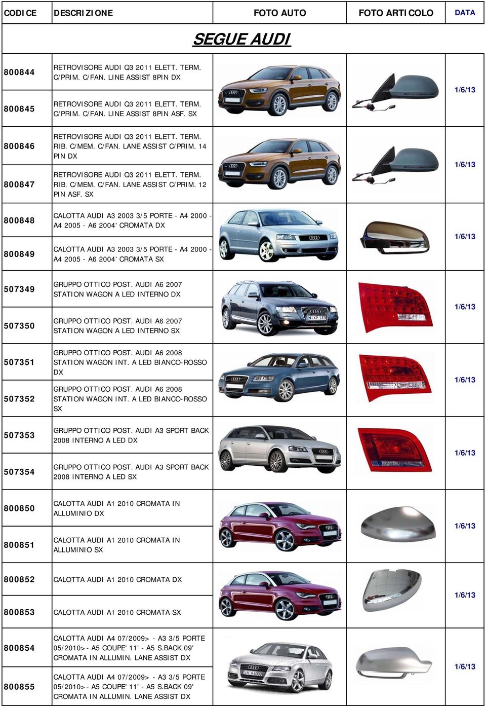 CALOTTA AUDI A3 2003 3/5 PORTE - A4 2000 - A4 2005 - A6 2004' CROMATA CALOTTA AUDI A3 2003 3/5 PORTE - A4 2000 - A4 2005 - A6 2004' CROMATA 1/6/13 1/6/13 507349 507350 GRUPPO OTTICO POST.