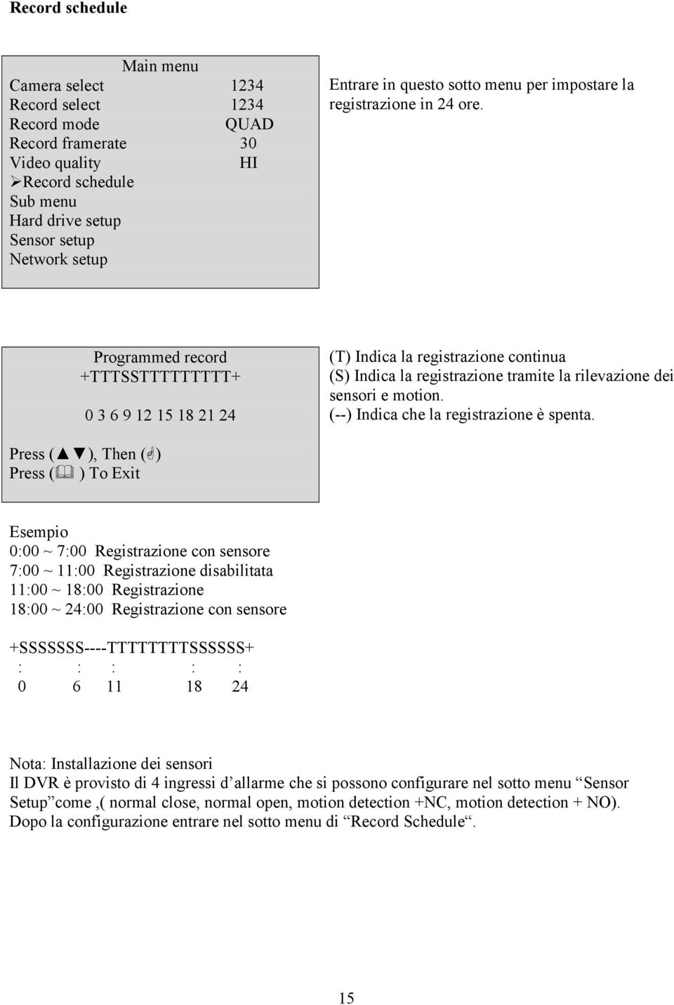 Programmed record +TTTSSTTTTTTTTT+ 0 3 6 9 12 15 18 21 24 (T) Indica la registrazione continua (S) Indica la registrazione tramite la rilevazione dei sensori e motion.