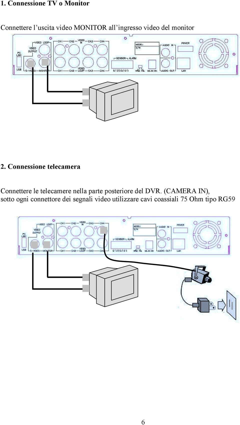 Connessione telecamera Connettere le telecamere nella parte