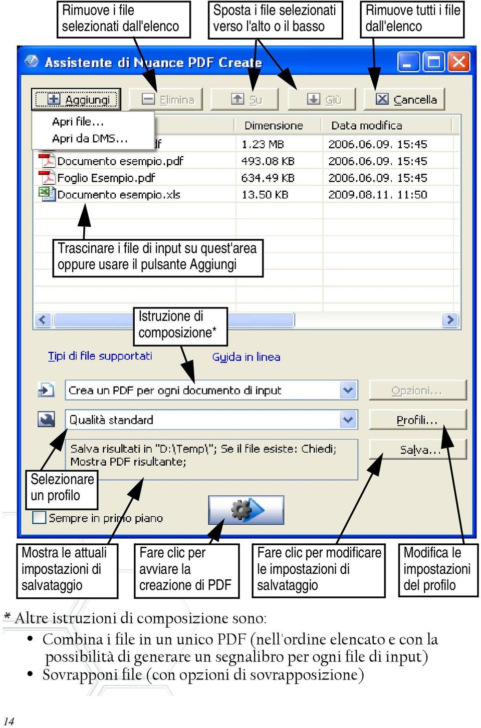 avviare la creazione di PDF Fare clic per modificare le impostazioni di salvataggio Modifica le impostazioni del profilo * Altre istruzioni di composizione sono: