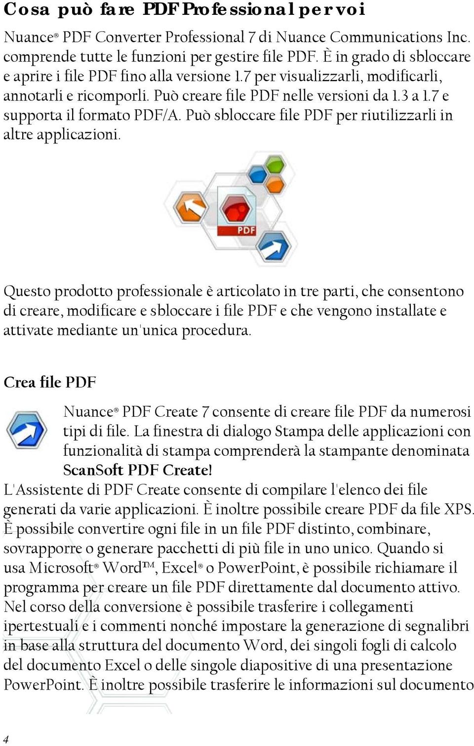 Può sbloccare file PDF per riutilizzarli in altre applicazioni.