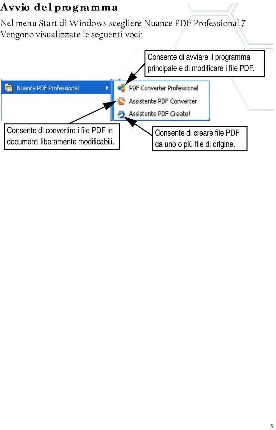 principale e di modificare i file PDF.