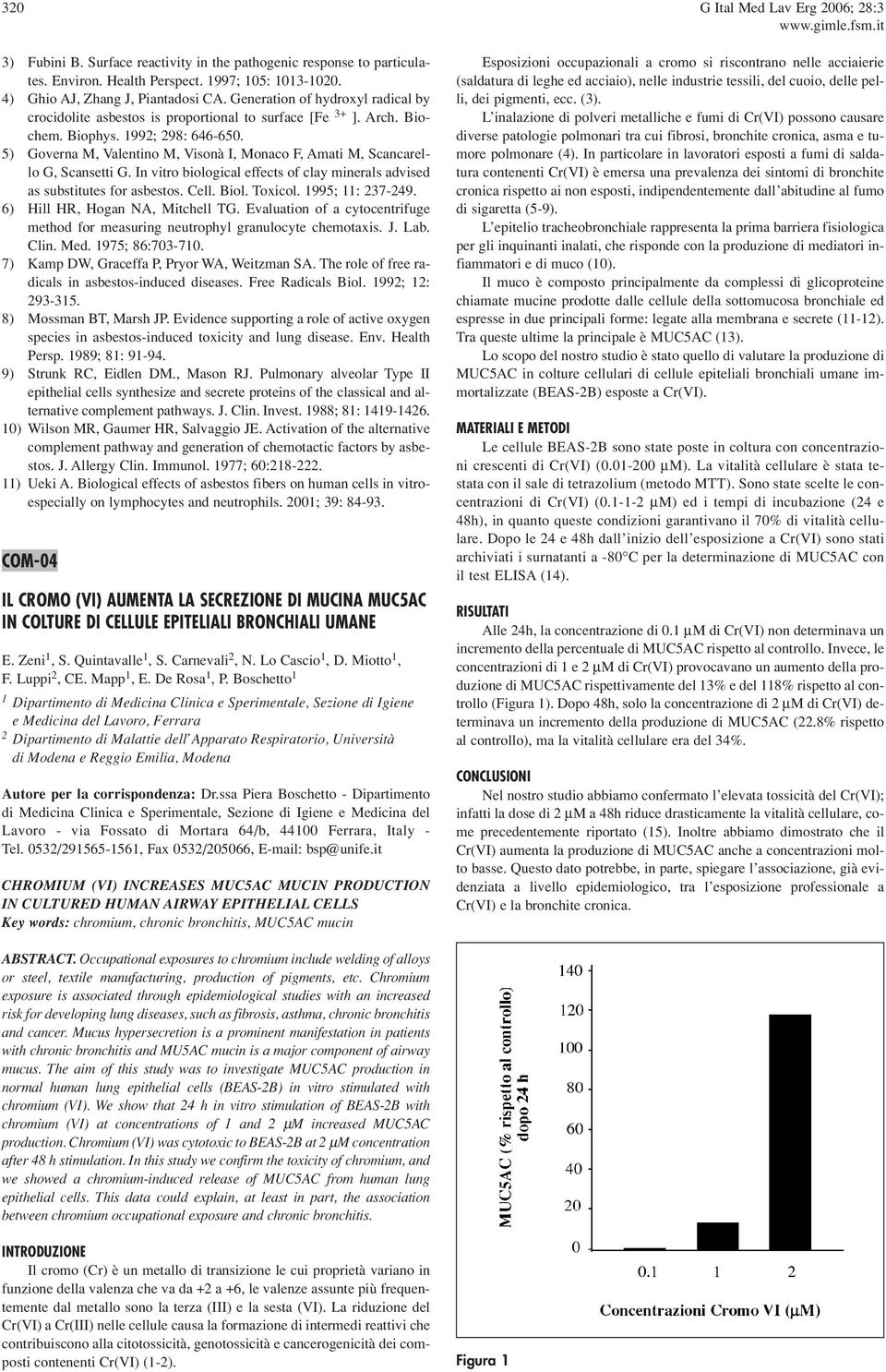 5) Governa M, Valentino M, Visonà I, Monaco F, Amati M, Scancarello G, Scansetti G. In vitro biological effects of clay minerals advised as substitutes for asbestos. Cell. Biol. Toxicol.