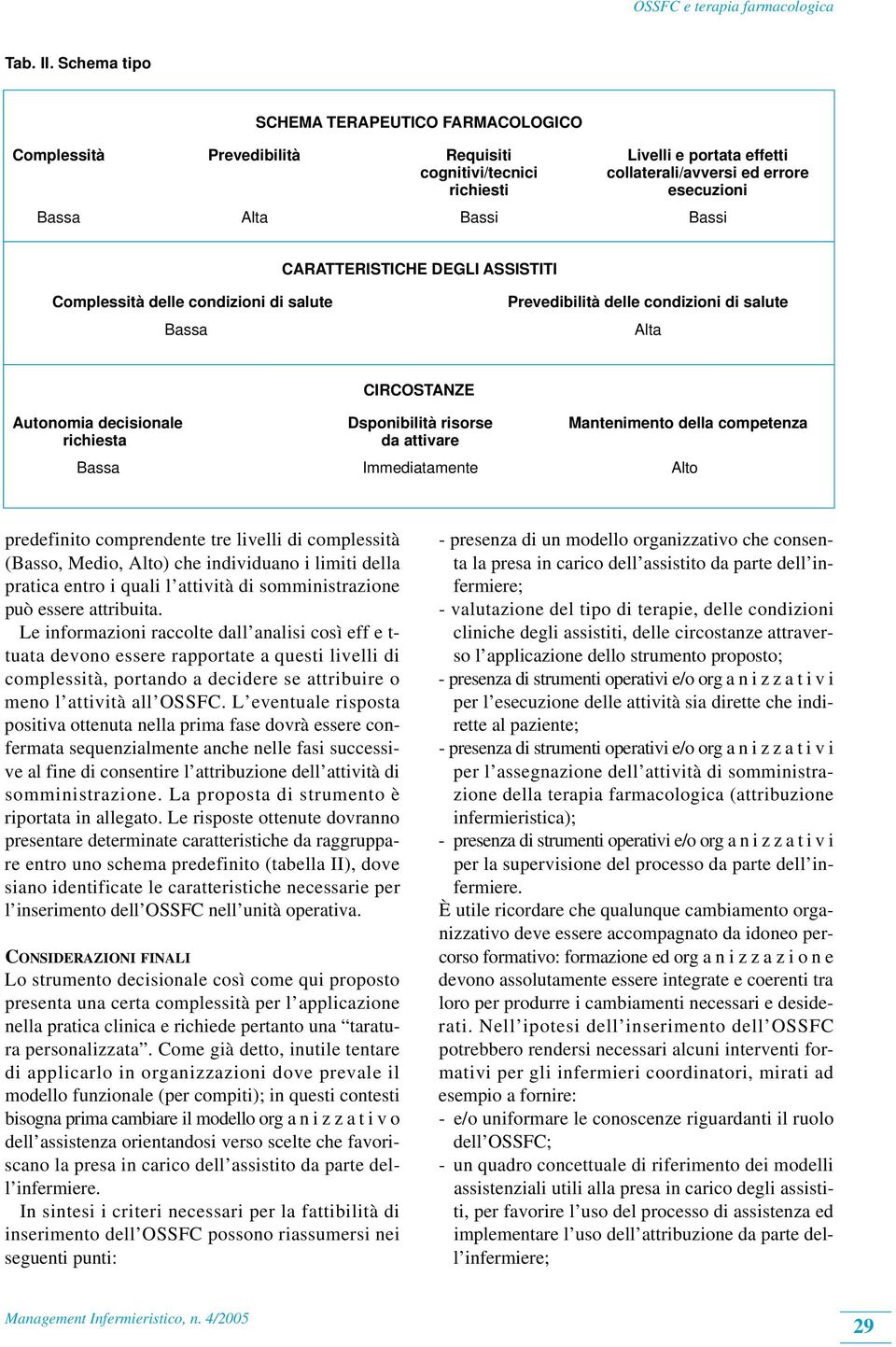 CARATTERISTICHE DEGLI ASSISTITI Complessità delle condizioni di salute Bassa Prevedibilità delle condizioni di salute Alta CIRCOSTANZE Autonomia decisionale Dsponibilità risorse Mantenimento della