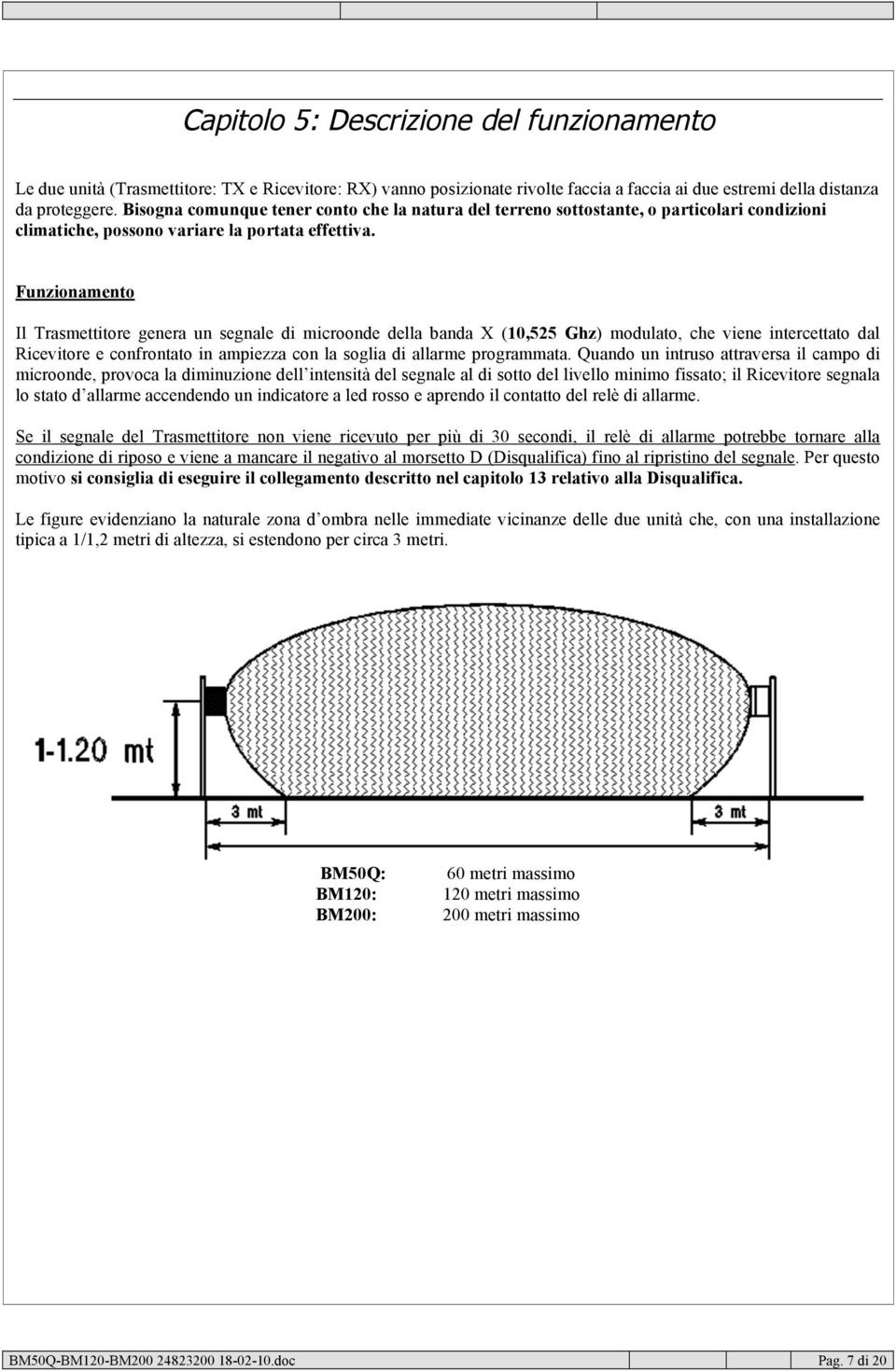 Funzionamento Il Trasmettitore genera un segnale di microonde della banda X (10,525 Ghz) modulato, che viene intercettato dal Ricevitore e confrontato in ampiezza con la soglia di allarme programmata.