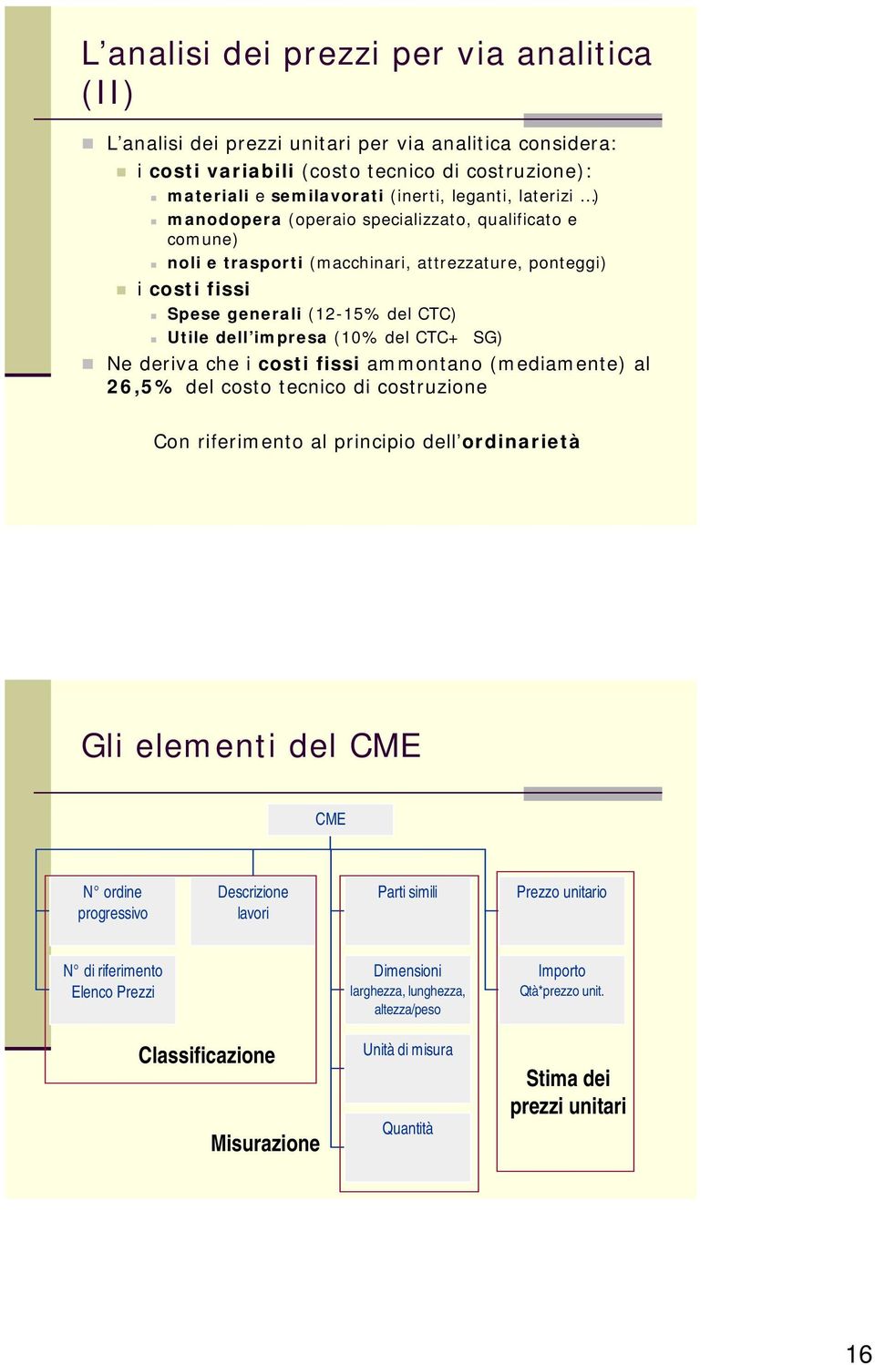 CTC+ SG) Ne deriva che i costi fissi ammontano (mediamente) al 26,5% del costo tecnico di costruzione Con riferimento al principio dell ordinarietà Gli elementi del CME CME N ordine progressivo