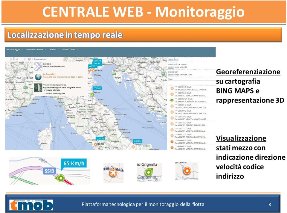 Visualizzazione stati mezzo con indicazione direzione velocità