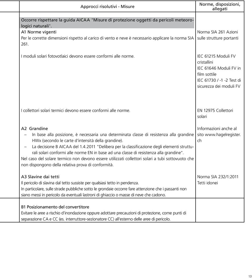 Norme, disposizioni, allegati Norma SIA 261 Azioni sulle strutture portanti IEC 61215 Moduli FV cristallini IEC 61646 Moduli FV in film sottile IEC 61730 / -1-2 Test di sicurezza dei moduli FV I