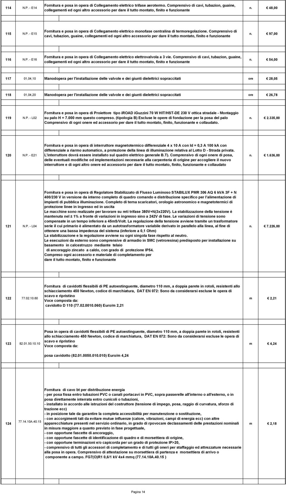 Comprensivo di 115 N.P. - E15 n.