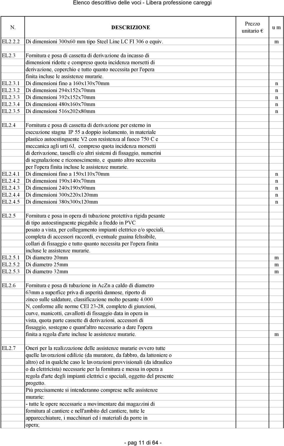 murarie. EL2.3.1 Di dimesioi fio a 160x130x70mm EL2.3.2 Di dimesioi 294x152x70mm EL2.3.3 Di dimesioi 392x152x70mm EL2.3.4 Di dimesioi 480x160x70mm EL2.3.5 Di dimesioi 516x202x80mm EL2.