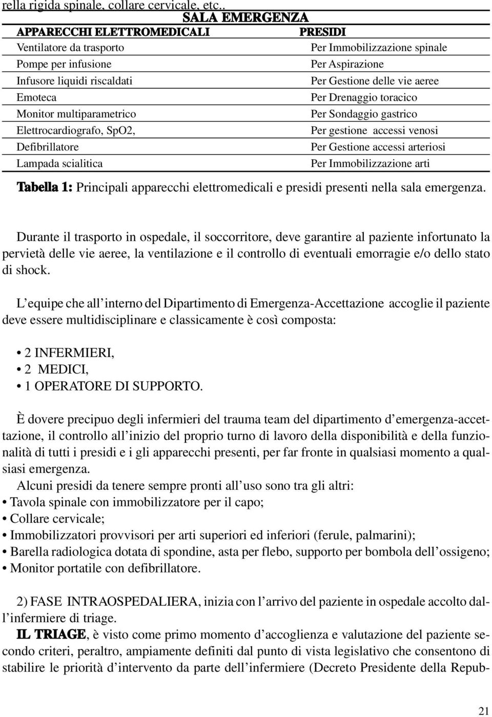 Emoteca Per Drenaggio toracico Monitor multiparametrico Per Sondaggio gastrico Elettrocardiografo, SpO2, Per gestione accessi venosi Defibrillatore Per Gestione accessi arteriosi Lampada scialitica