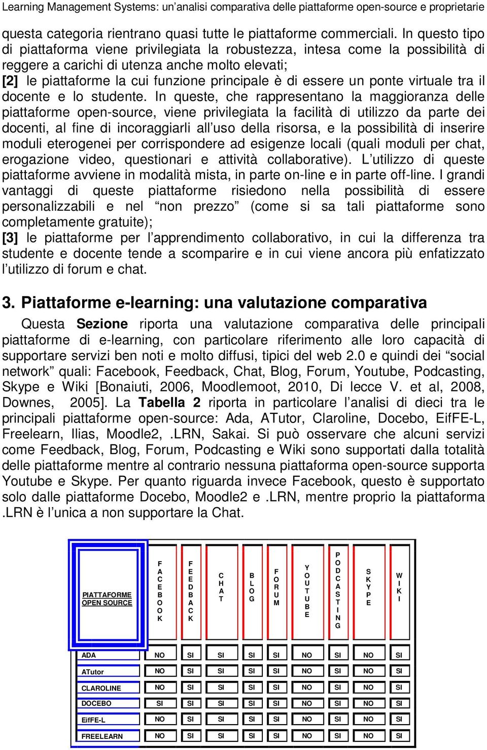 un ponte virtuale tra il docente e lo studente.