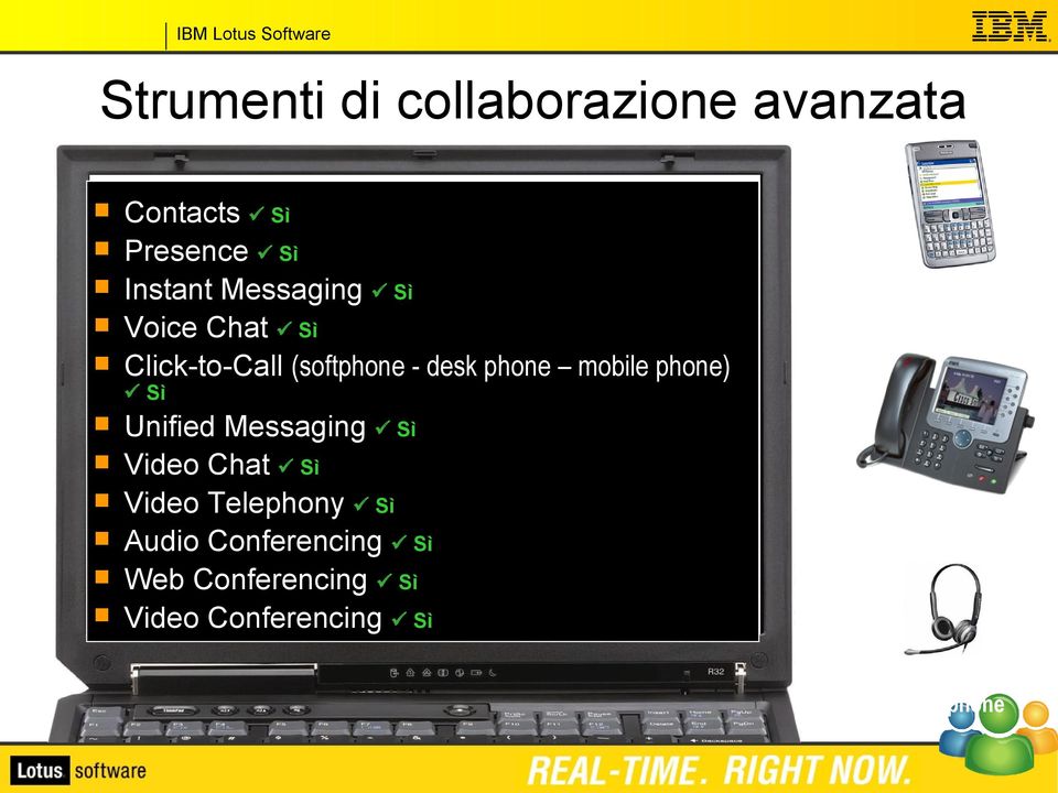 Click-to-Call Sì Unified Messaging Sì Video Chat Sì Video Telephony Sì