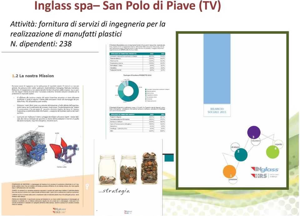 ingegneria per la realizzazione di