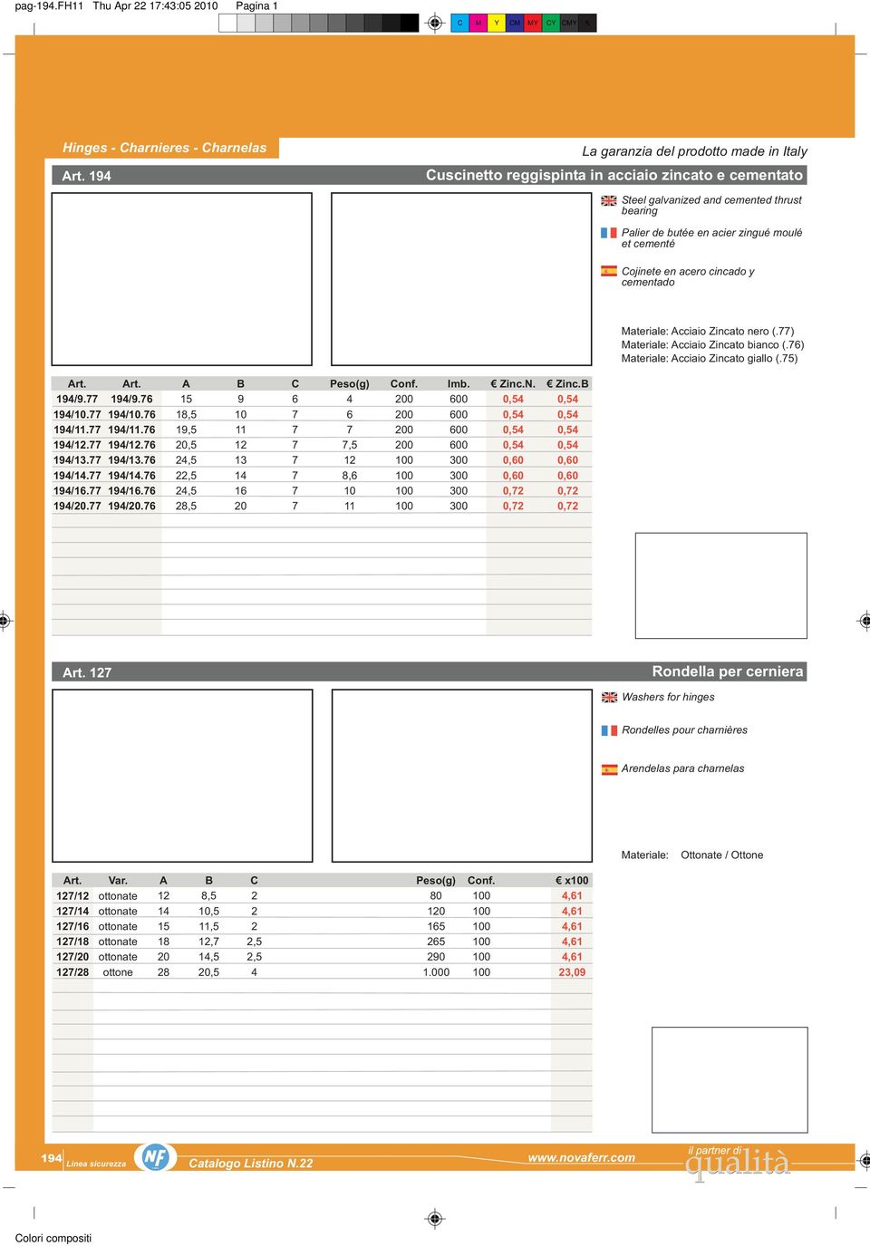 en acero cincado y cementado Acciaio Zincato nero (.77) Acciaio Zincato bianco (.76) Acciaio Zincato giallo (.75) Art. Art. A B C Peso(g) Conf. Imb. Zinc.N. Zinc.B 194/9.77 194/9.