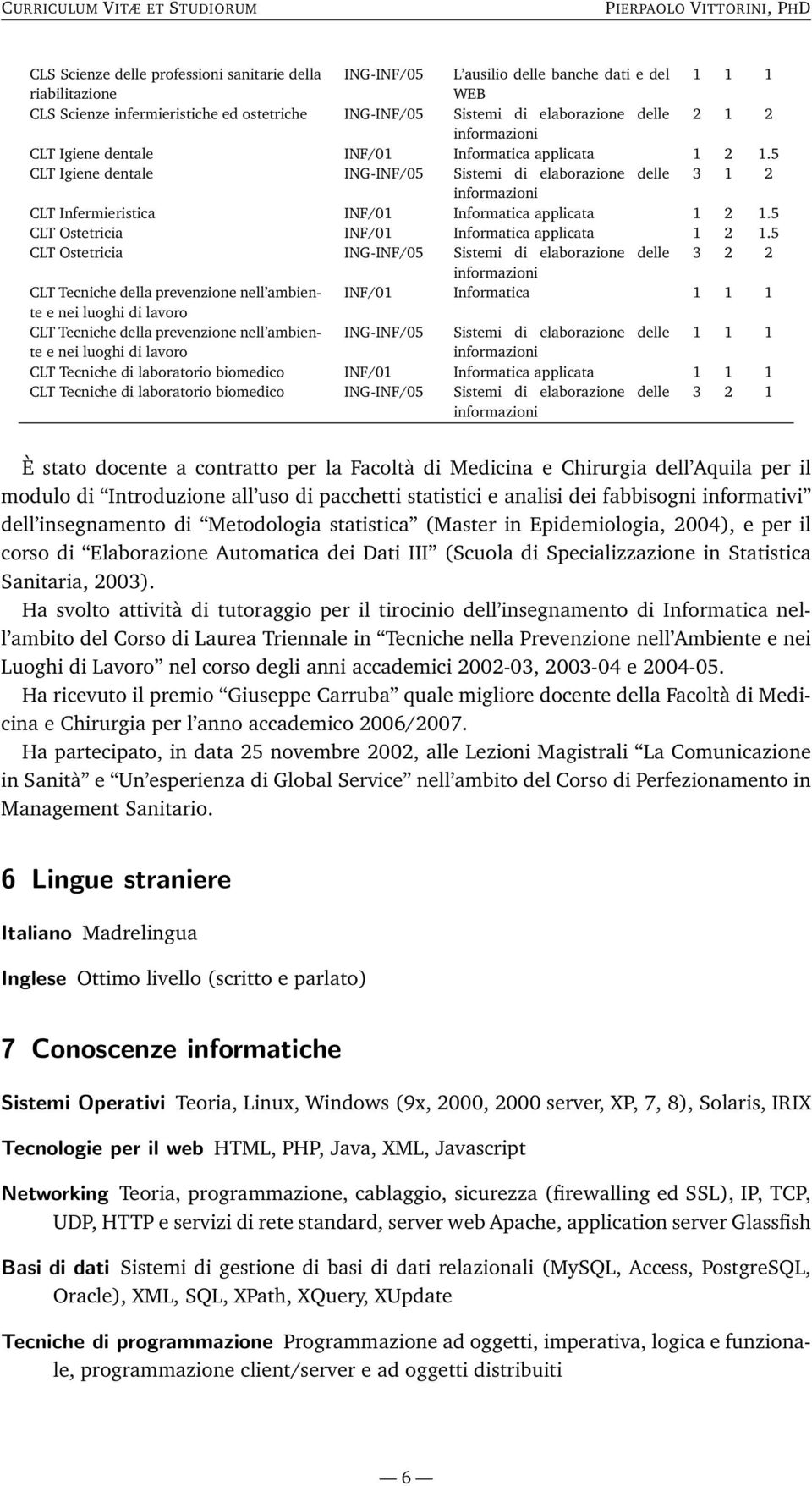 5 CLT Ostetricia INF/01 Informatica applicata 1 2 1.