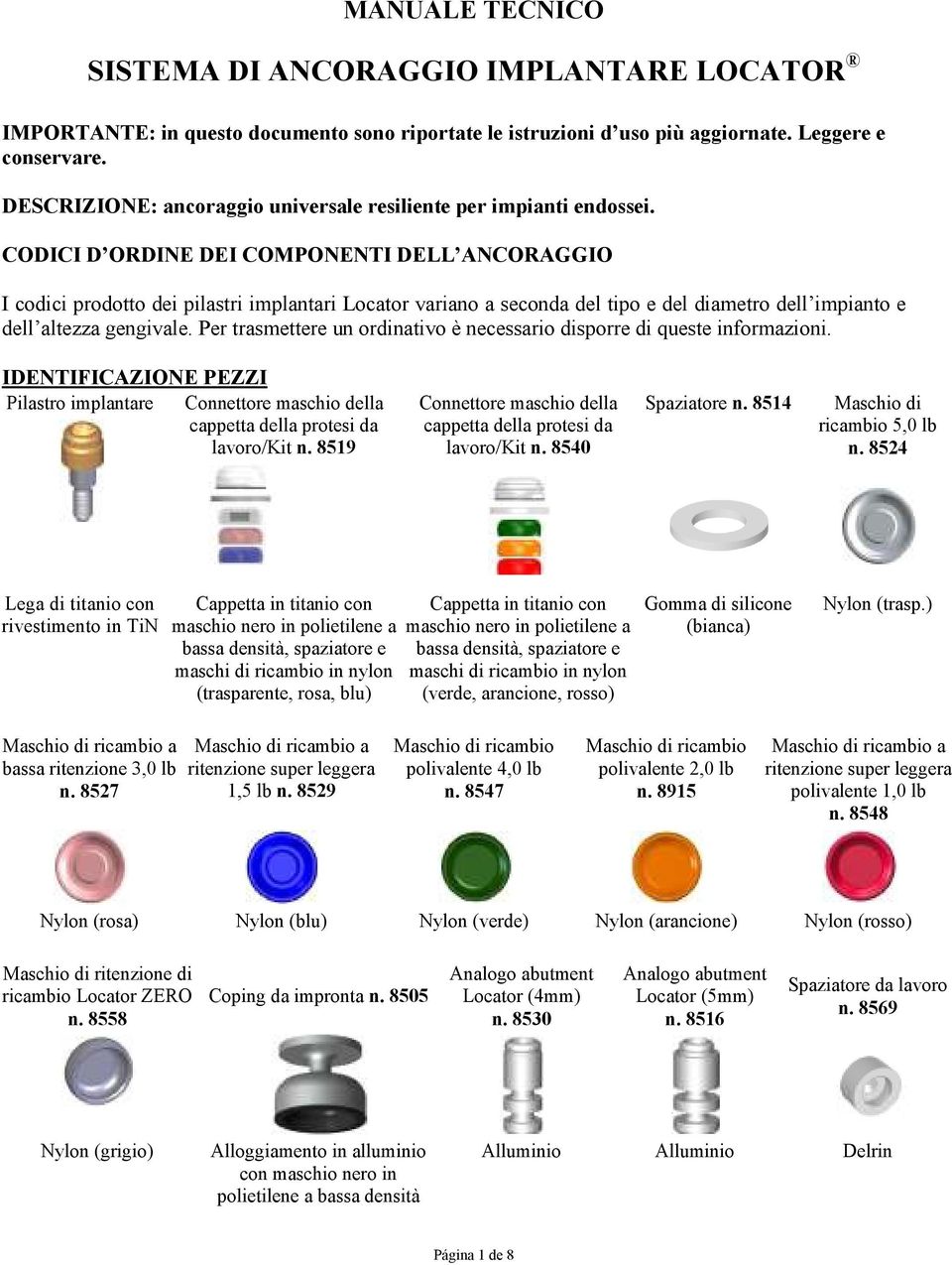 CODICI D ORDINE DEI COMPONENTI DELL ANCORAGGIO I codici prodotto dei pilastri implantari Locator variano a seconda del tipo e del diametro dell impianto e dell altezza gengivale.