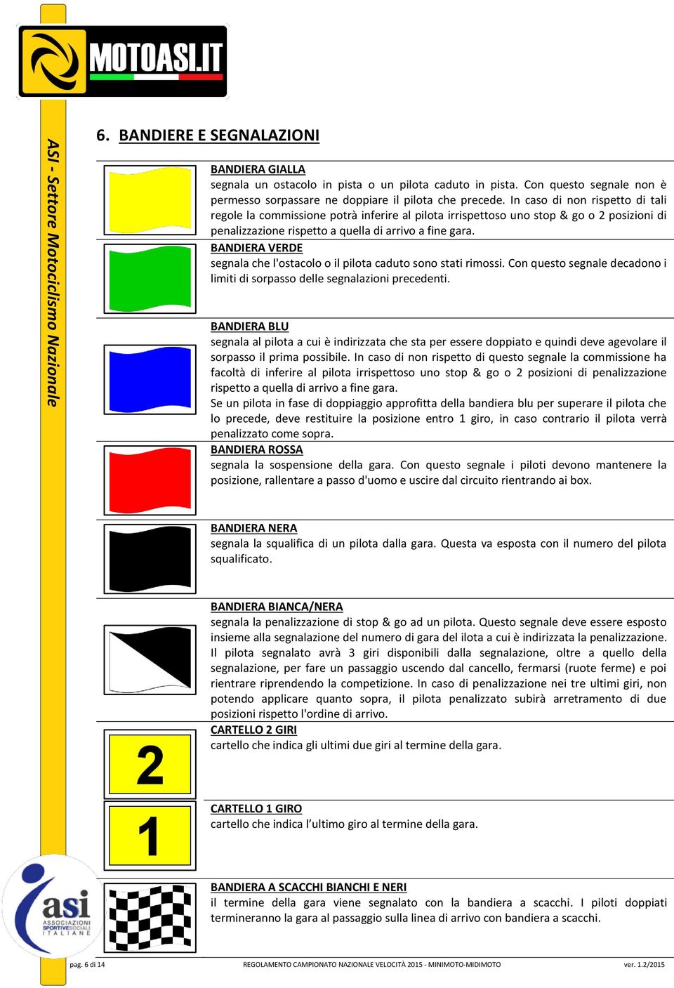 BANDIERA VERDE segnala che l'ostacolo o il pilota caduto sono stati rimossi. Con questo segnale decadono i limiti di sorpasso delle segnalazioni precedenti.