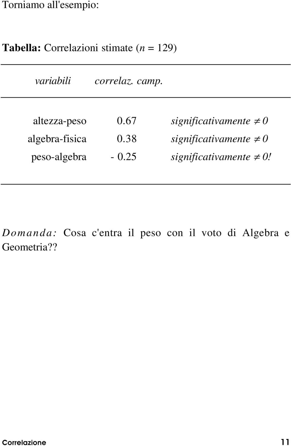 67 significativamente algebra-fisica.