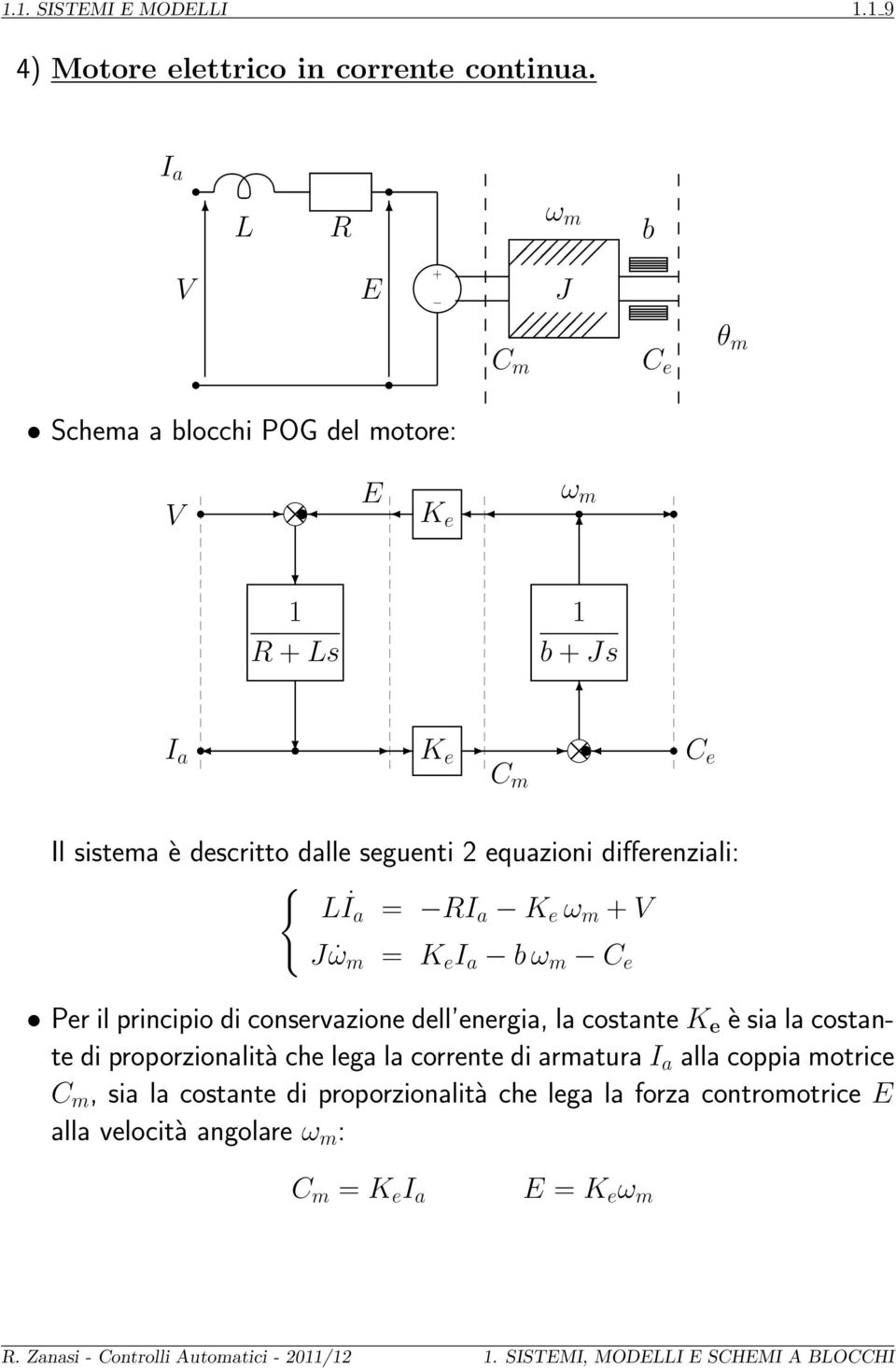 differenziali: { L Ia = RI a K e ω m +V J ω m = K e I a bω m C e Perilprincipiodiconservazionedell energia, lacostantek e