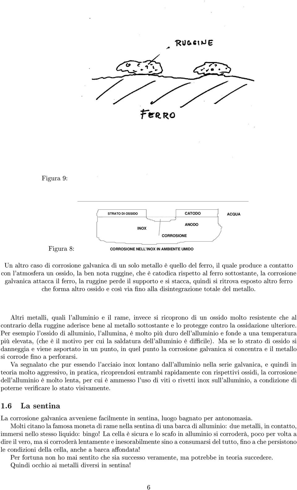 quindi si ritrova esposto altro ferro che forma altro ossido e così via no alla disintegrazione totale del metallo.