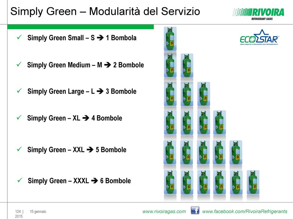 Large L 3 Bombole Simply Green XL 4 Bombole Simply Green